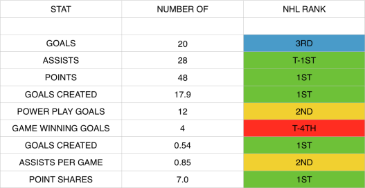 Screen Shot 2015-12-19 at 9.55.08 AM