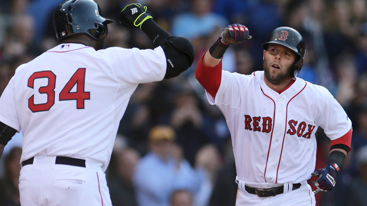 Dustin_Pedroia_1280_fcvbofrl_wwmgb53z