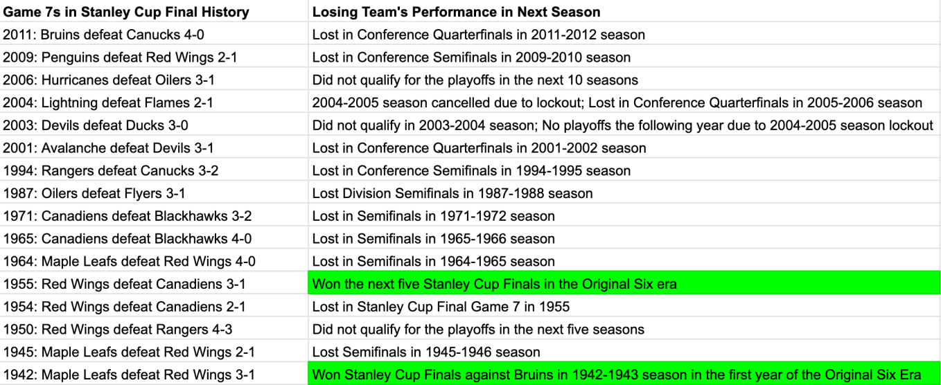 Screen Shot 2020-02-26 at 6.41.02 PM